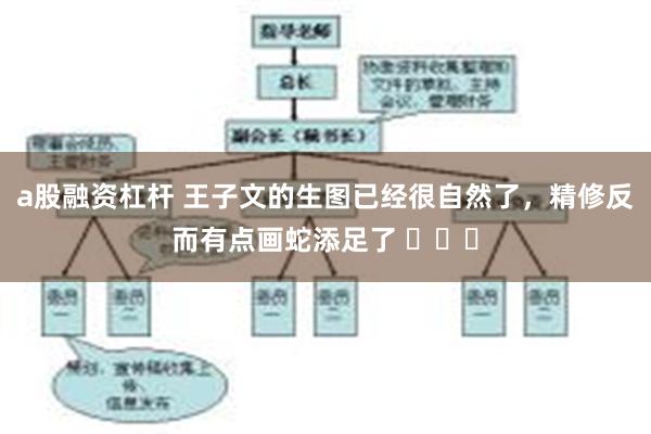 a股融资杠杆 王子文的生图已经很自然了，精修反而有点画蛇添足了 ​​​